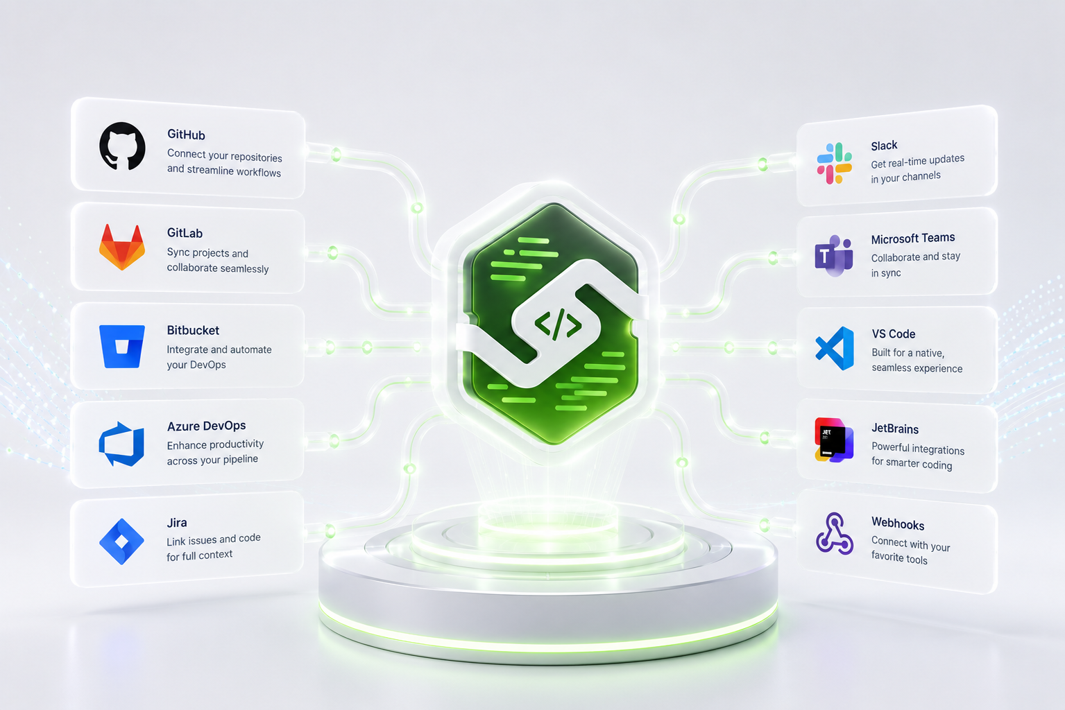Puzzle-piece hexagon next to an Integrations card with GitHub, GitLab, Bitbucket, Slack, VS Code, and JetBrains.