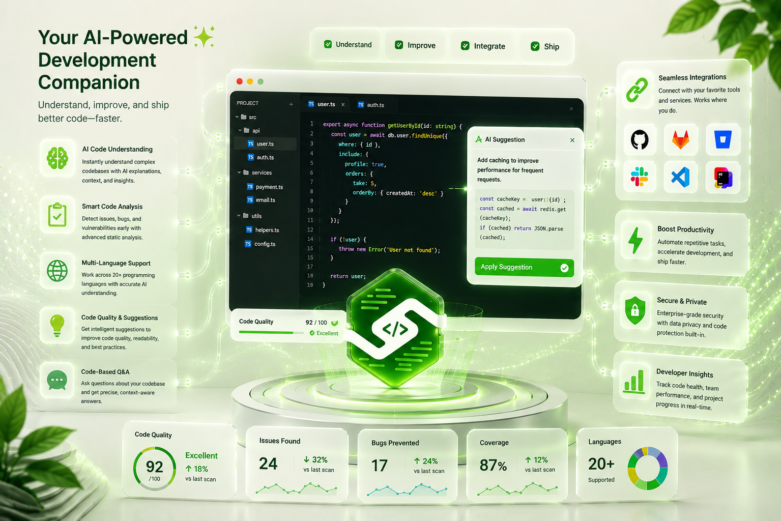 Sensei product overview: AI Code Understanding, Smart Code Analysis, Multi-Language Support, Code Quality, Code-Based Q&A, Seamless Integrations, plus stats showing 92/100 code quality, 24 issues found, 17 bugs prevented, 87% coverage, and 20+ languages supported.